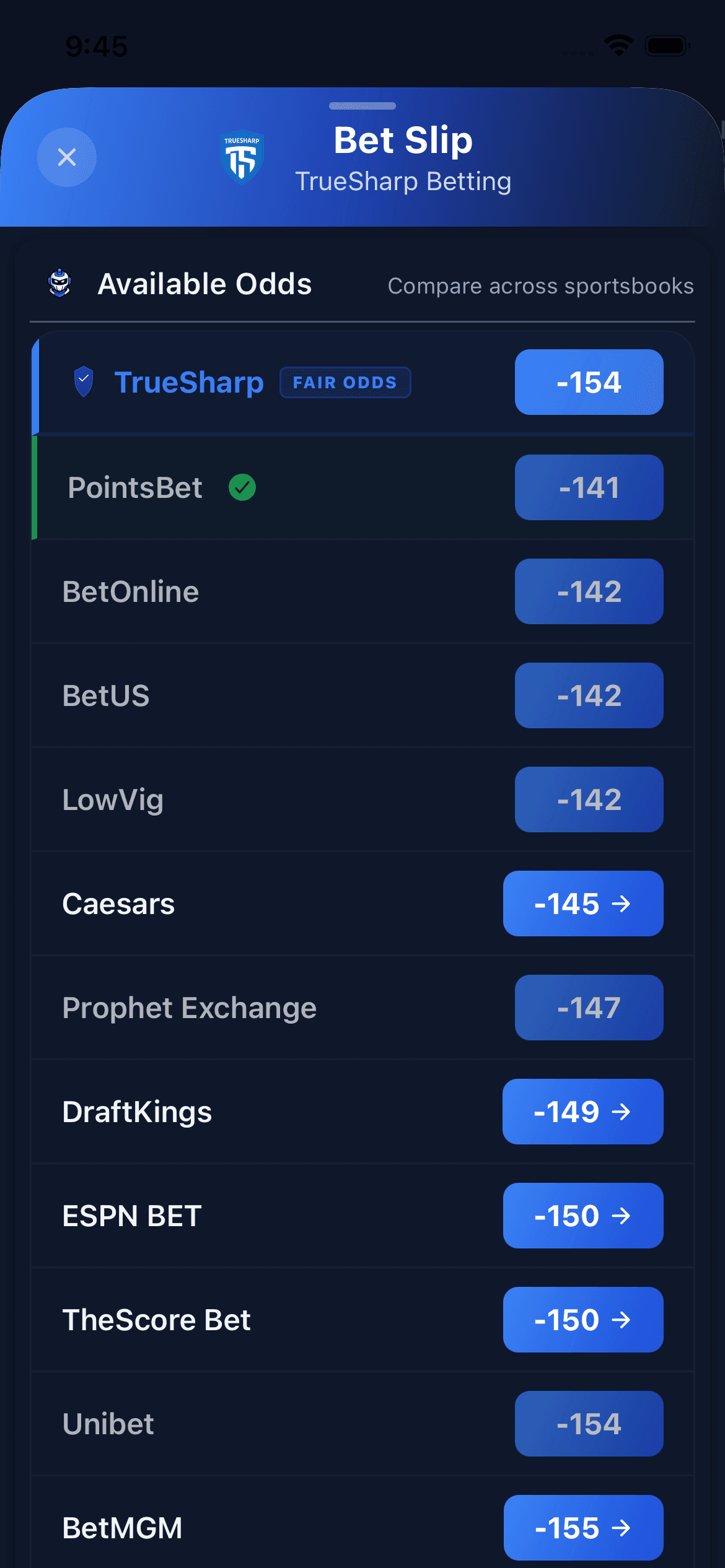 SharpSports to TrueSharp syncing interface showing connected sportsbooks
